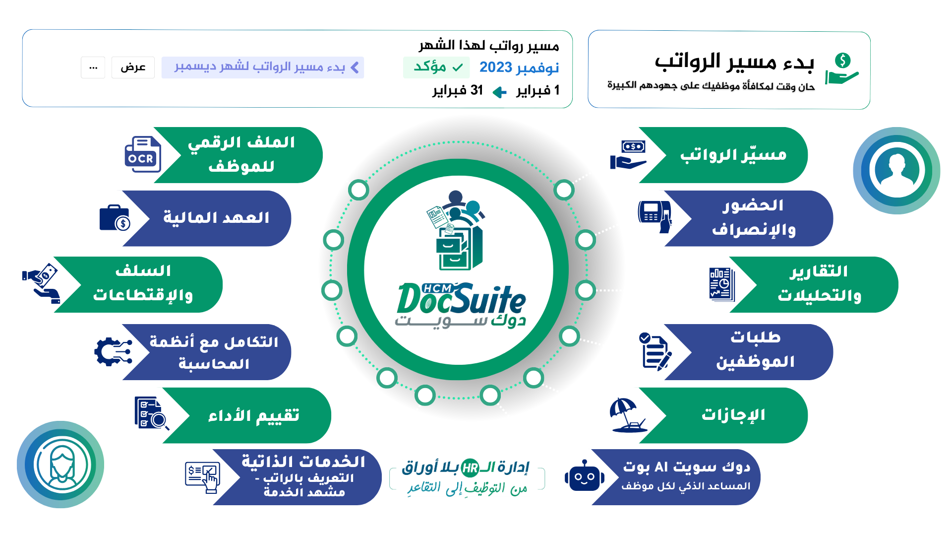 دوك سويت نظام الموارد البشرية المدعوم بالذكاء الاصطناعي 